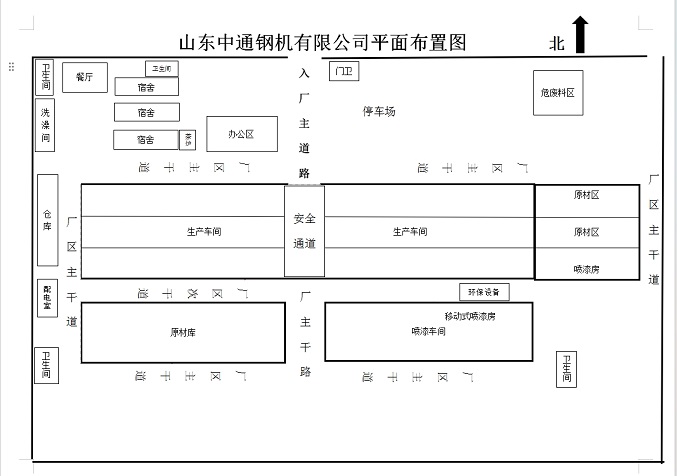 危、固廢産生單位信息公開(kāi)